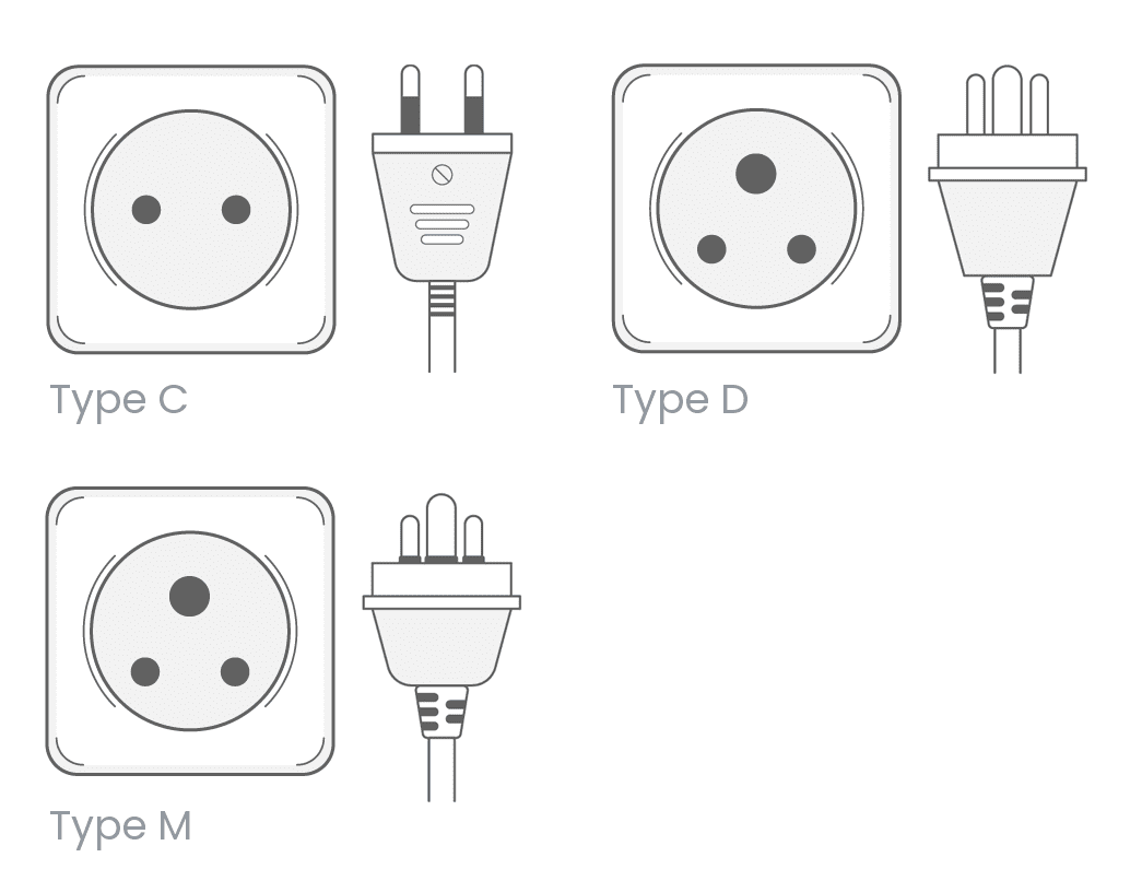 Sockets C, D & M